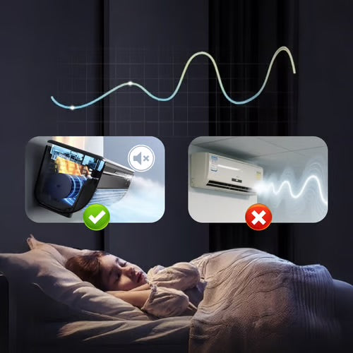 Heat problem